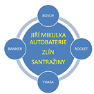 Jiří Mikulka